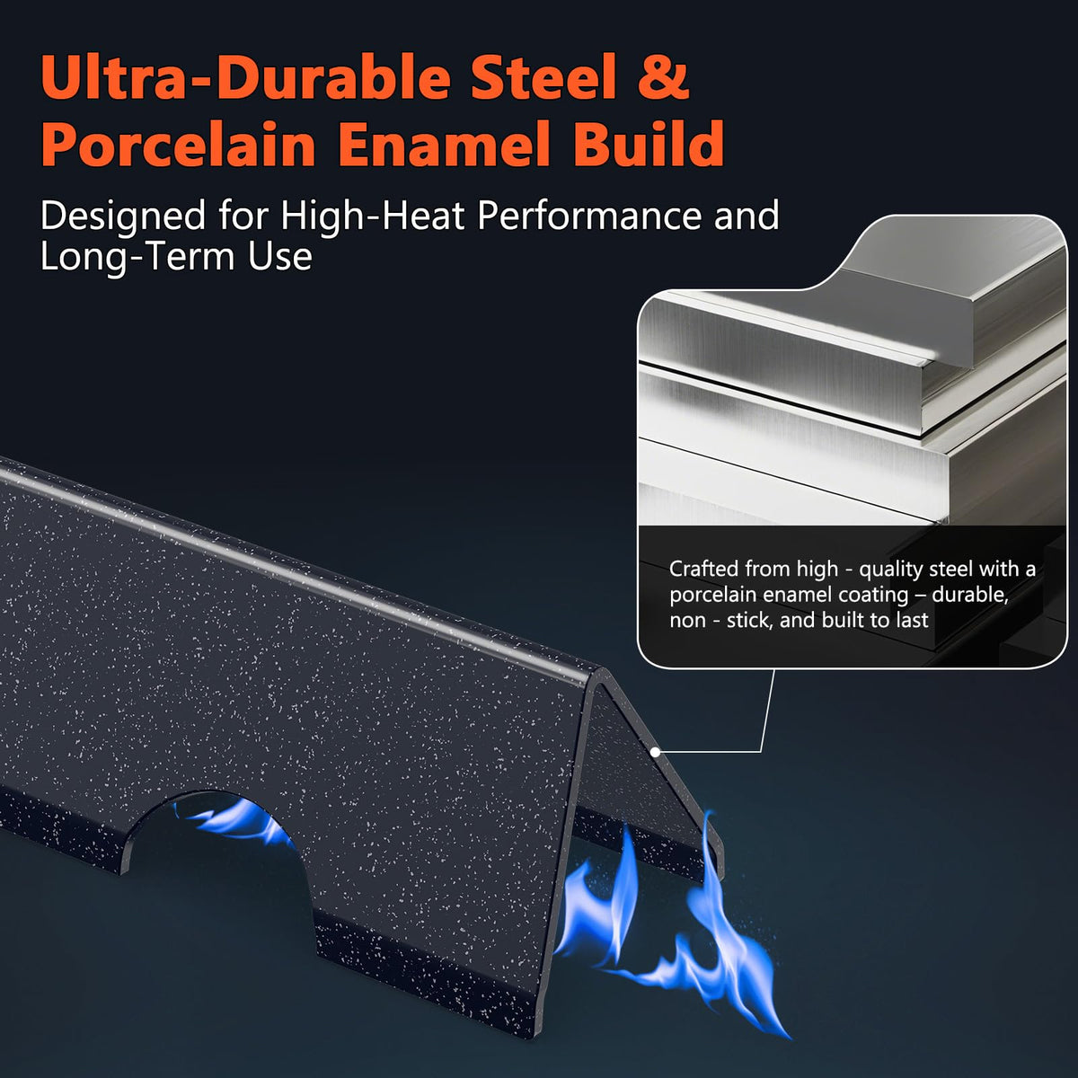 Snow Point coating shown for high-temp resilience and reduced flaking.