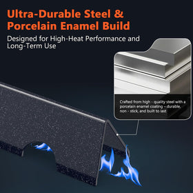 Snow Point coating shown for high-temp resilience and reduced flaking.
