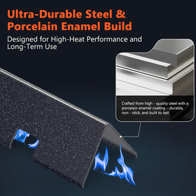 Snowflake coating technology on QuliMetal flavorizer bars