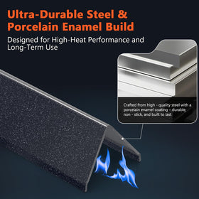 QuliMetal 7635 snow-point coating maintains coating integrity under high heat