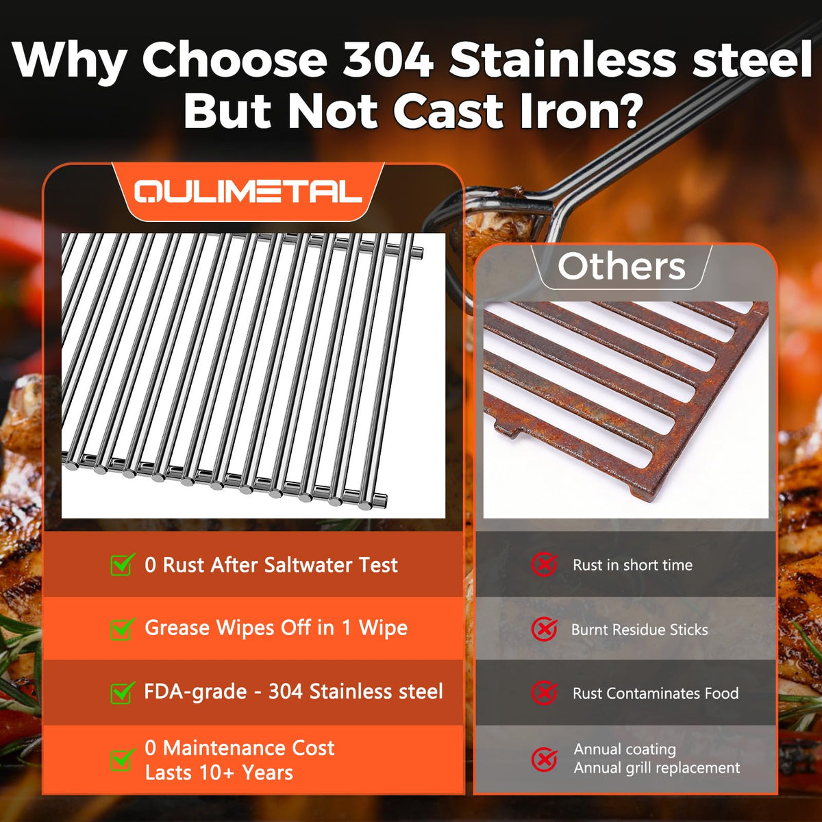QuliMetal 304 stainless steel grates close-up.