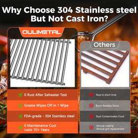 QuliMetal 304 stainless steel grates close-up.