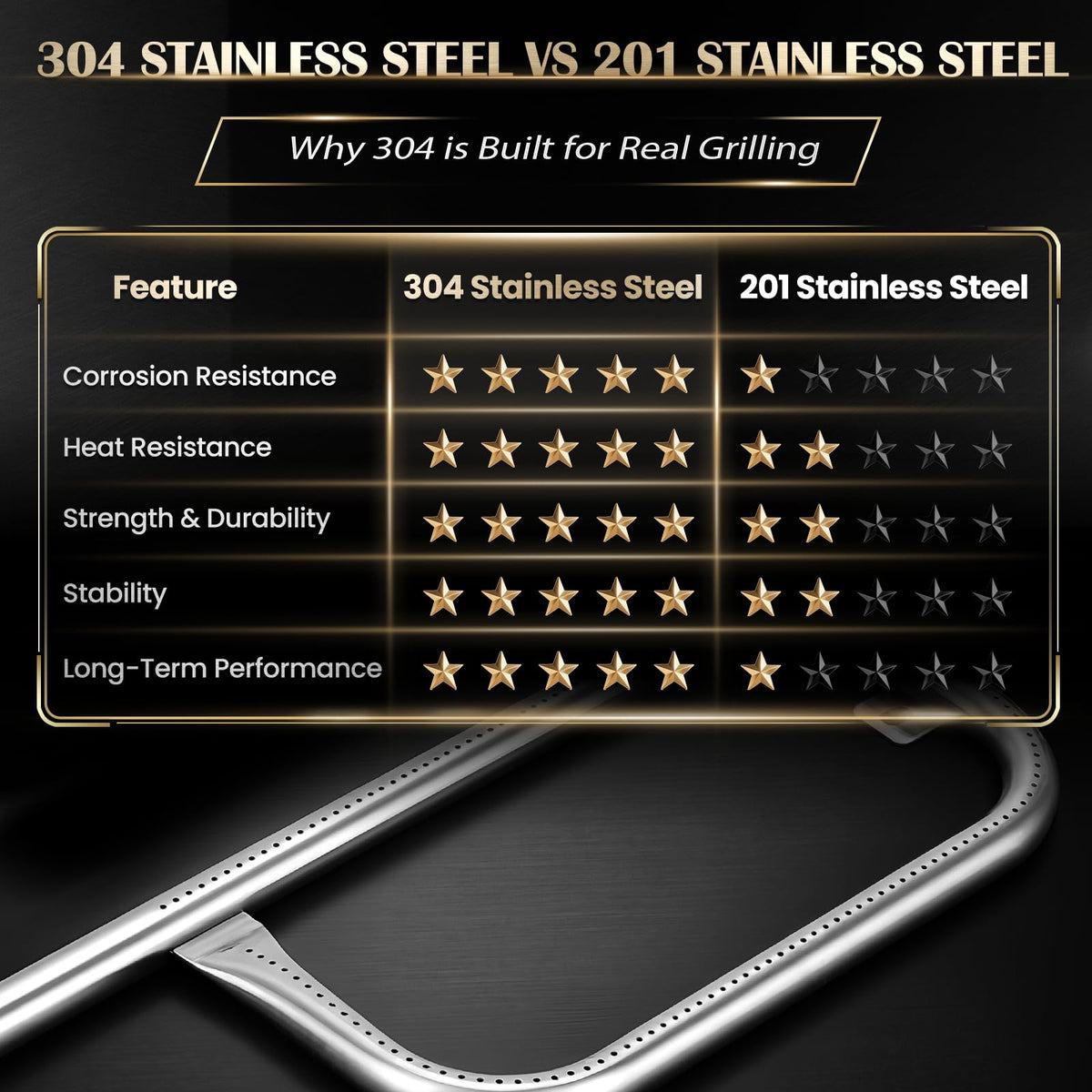 QuliMetal Baby Q stainless burner tube — restores family grill performance