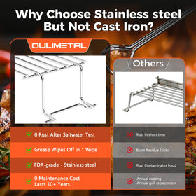 QuliMetal premium stainless steel construction resists heat and corrosion