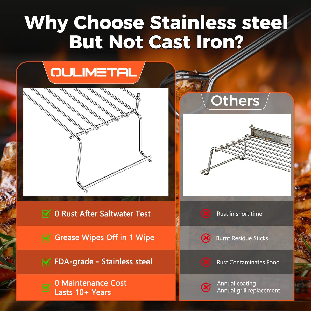 Raised 3-inch warming height keeps foods warm without overcooking.