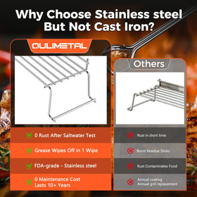 Raised 3-inch warming height keeps foods warm without overcooking.