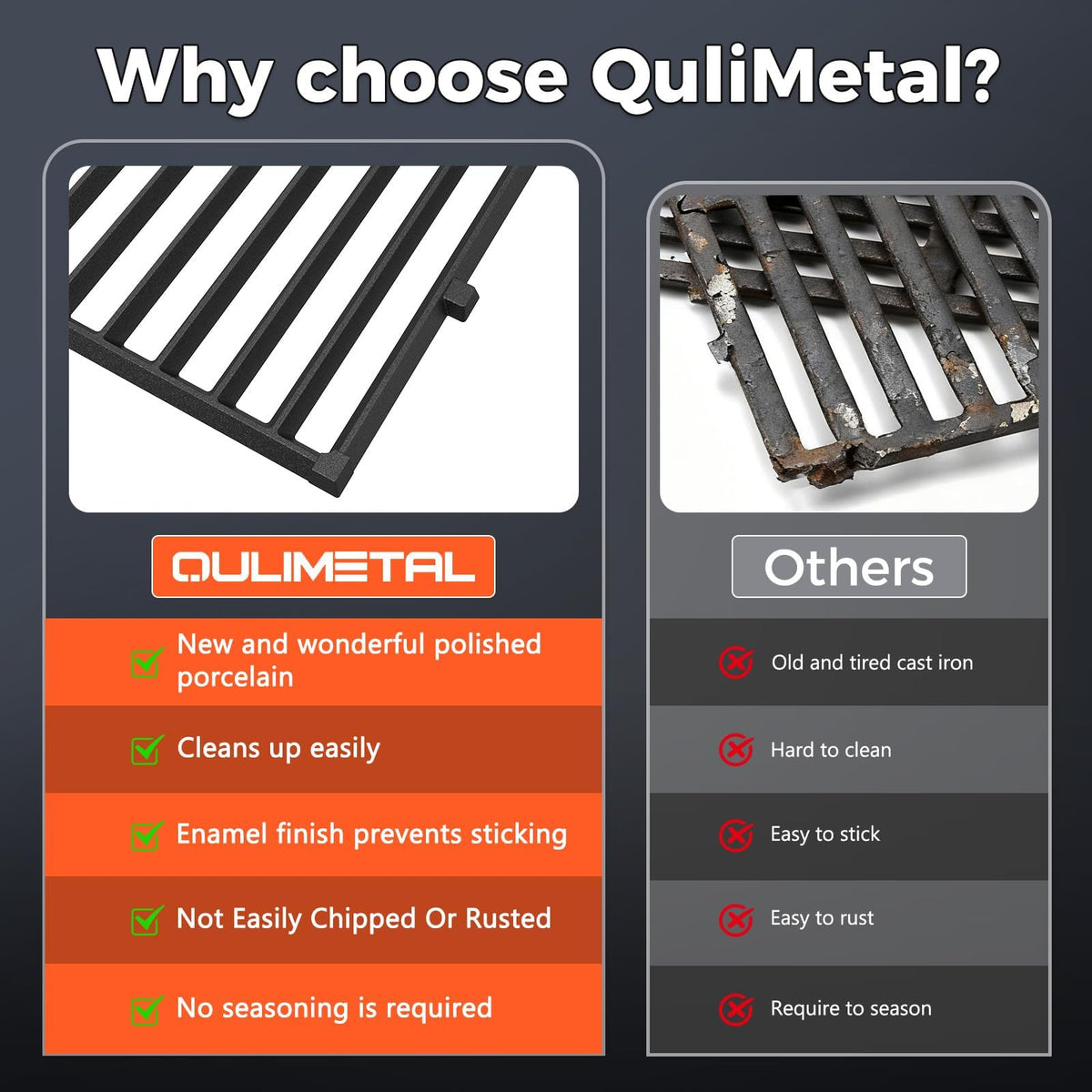 QuliMetal Genesis Silver B/C 2002-2010 grate provides durable heat retention for sears.