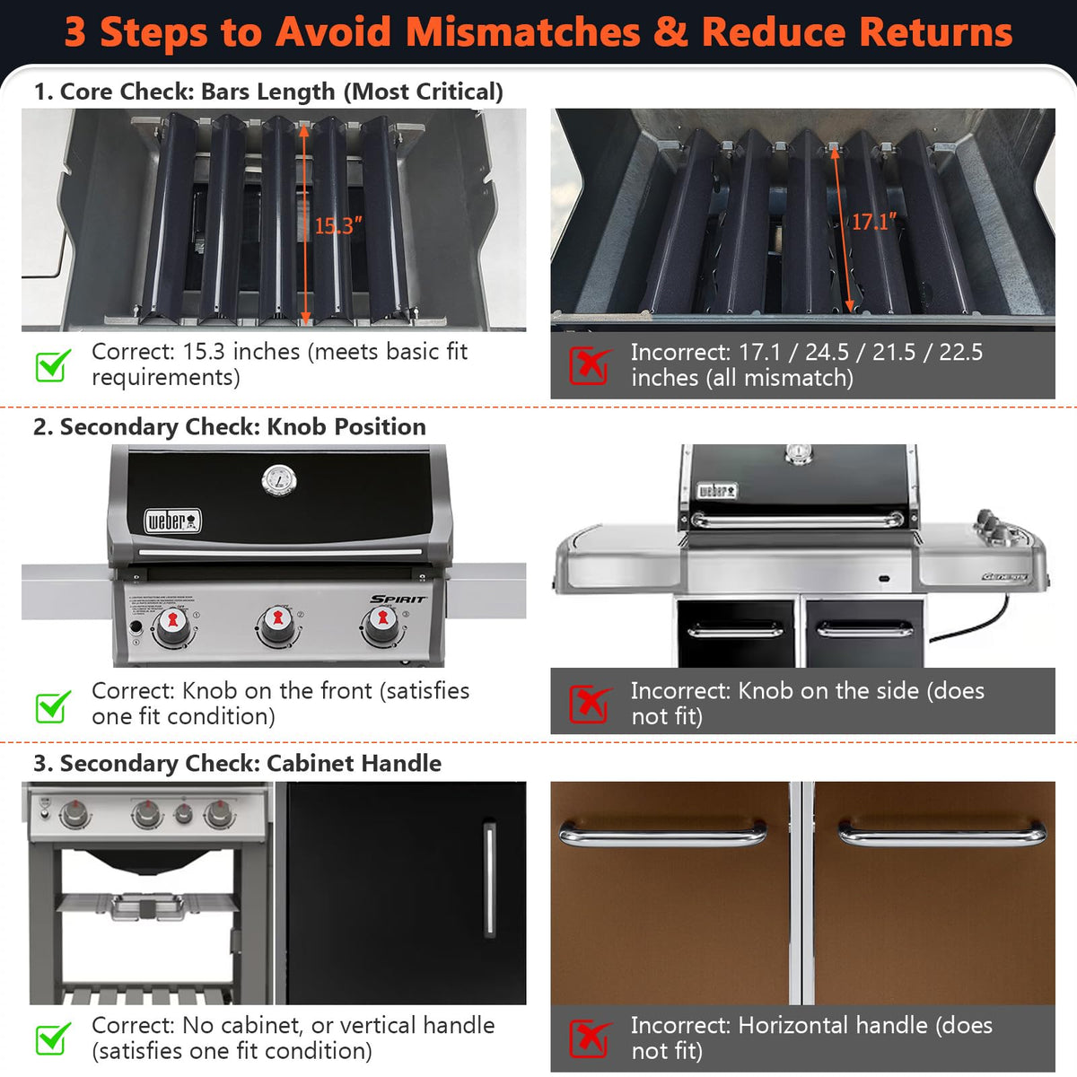 Premium replacement parts for Weber Spirit 300 and Spirit II 300 series grills.