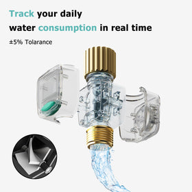 QUOBAS flow meter suited for garden, lawn, pool, RV tasks.