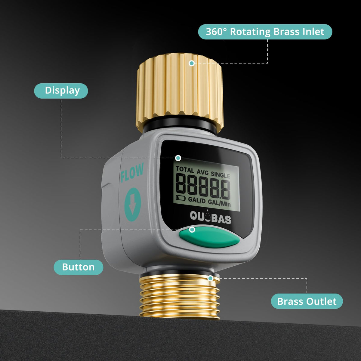 QUOBAS flow-meter installed without tools for quick, tool-free setup.