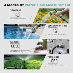 QUOBAS flow meter live flow display helps monitor real-time usage.