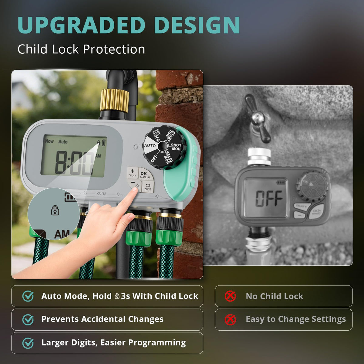 QUOBAS sprinkler timer digital display showing easy programming for schedules.