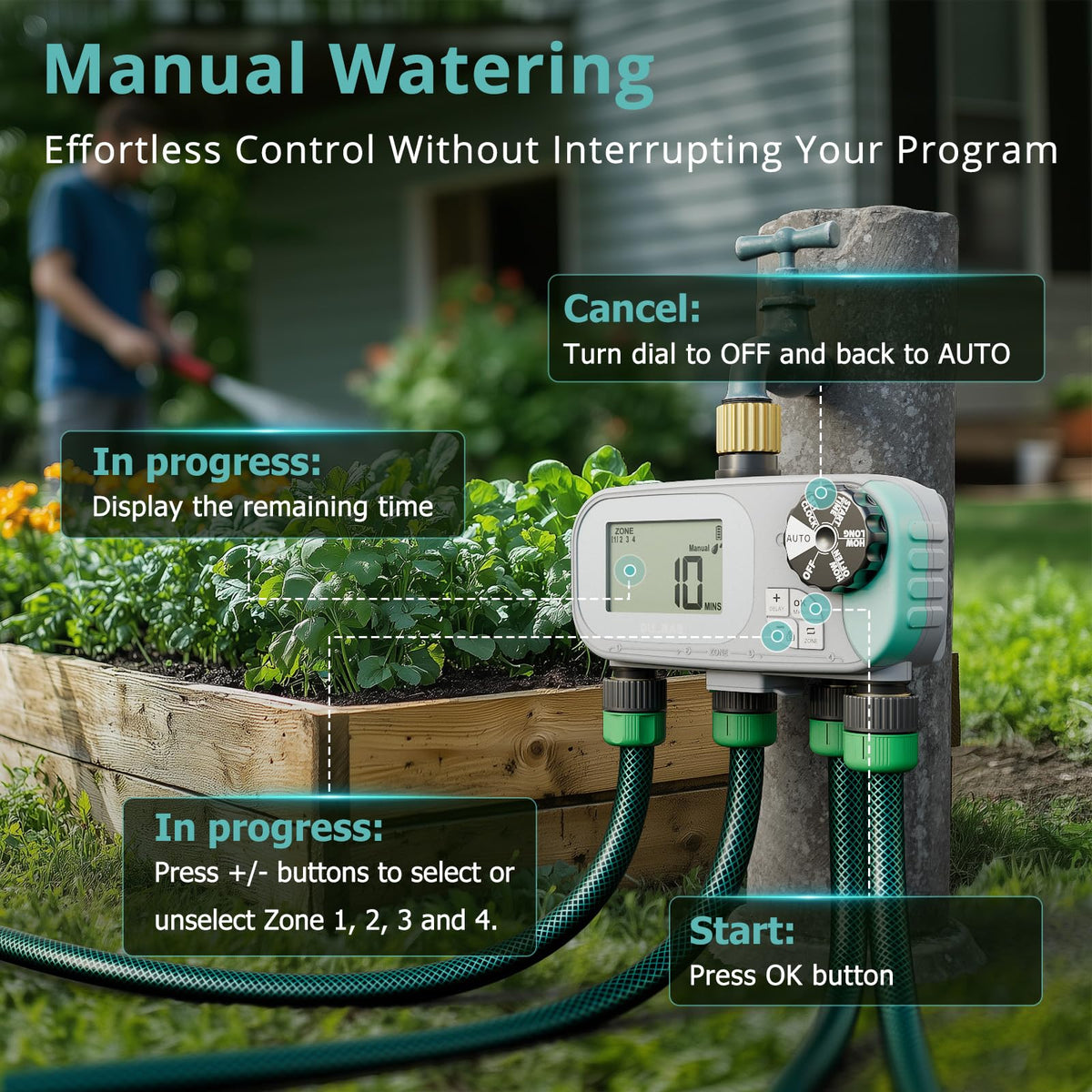 QUOBAS sprinkler timer rain delay illustrates water-saving pauses during rain.
