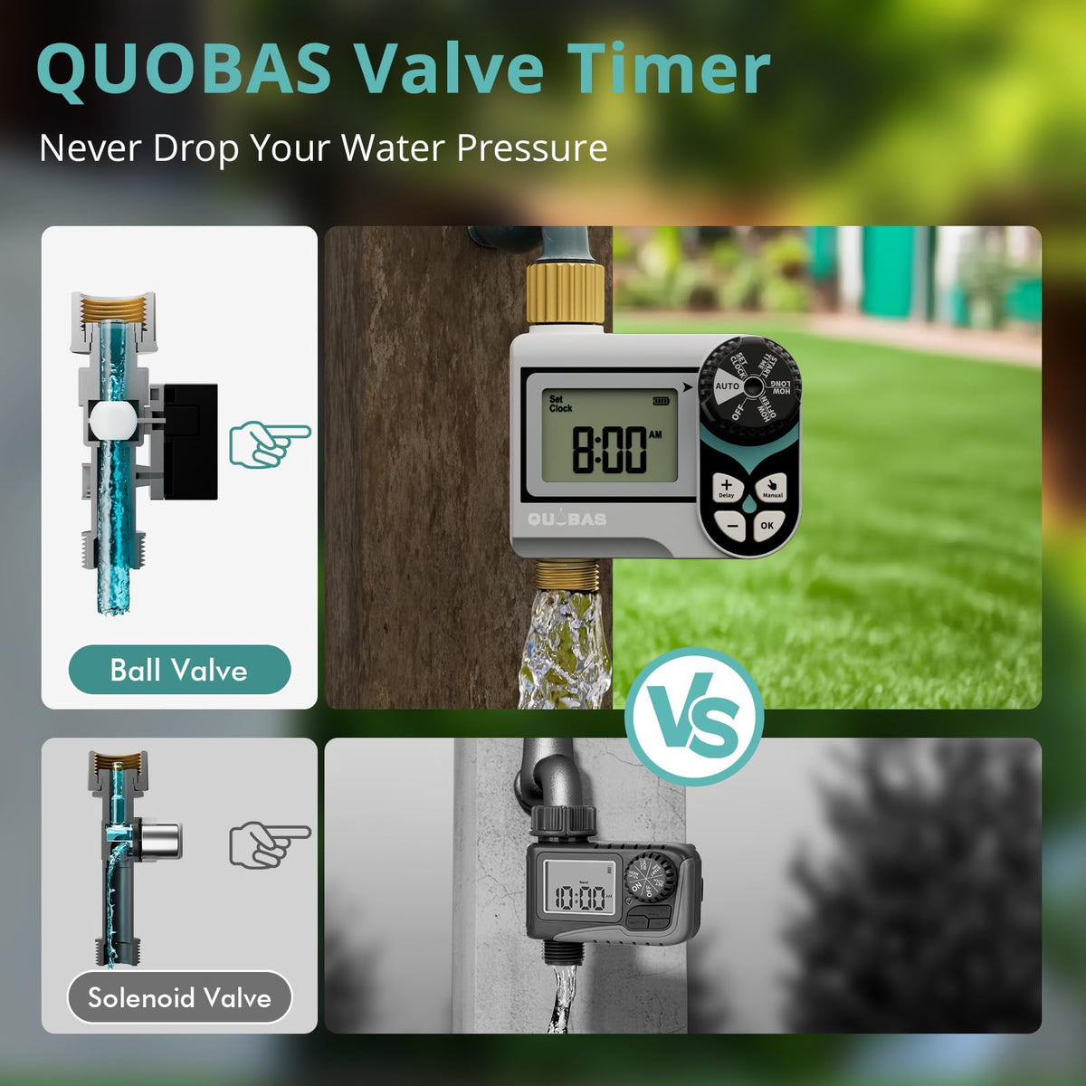 QUOBAS Zero Pressure Water Timer digital display highlights easy scheduling and quick start times.