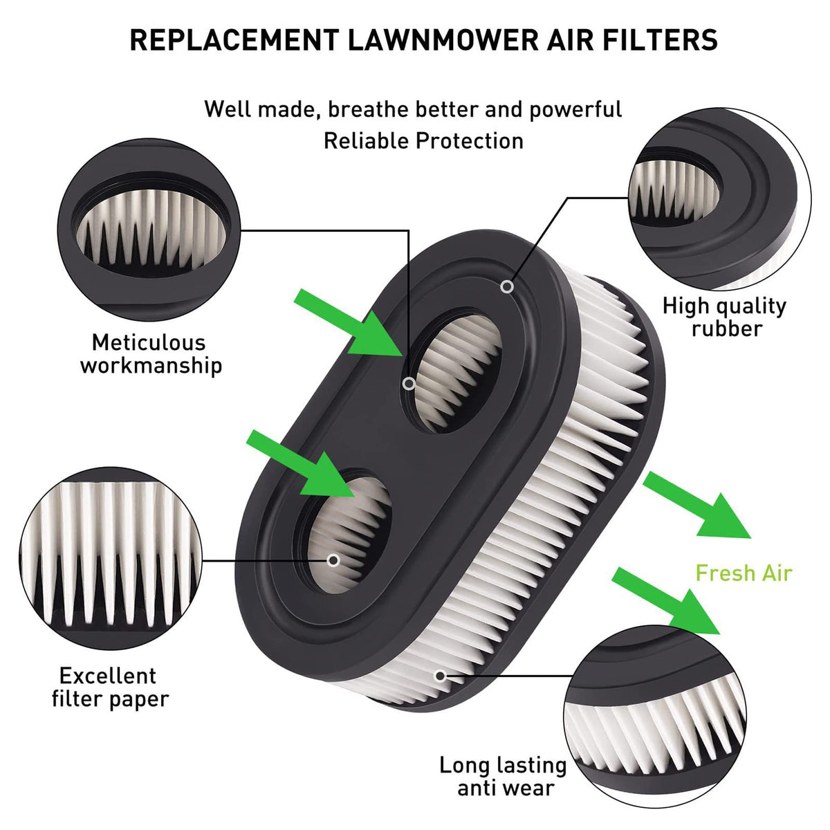 quskay lawn mower air filter installed for improved airflow