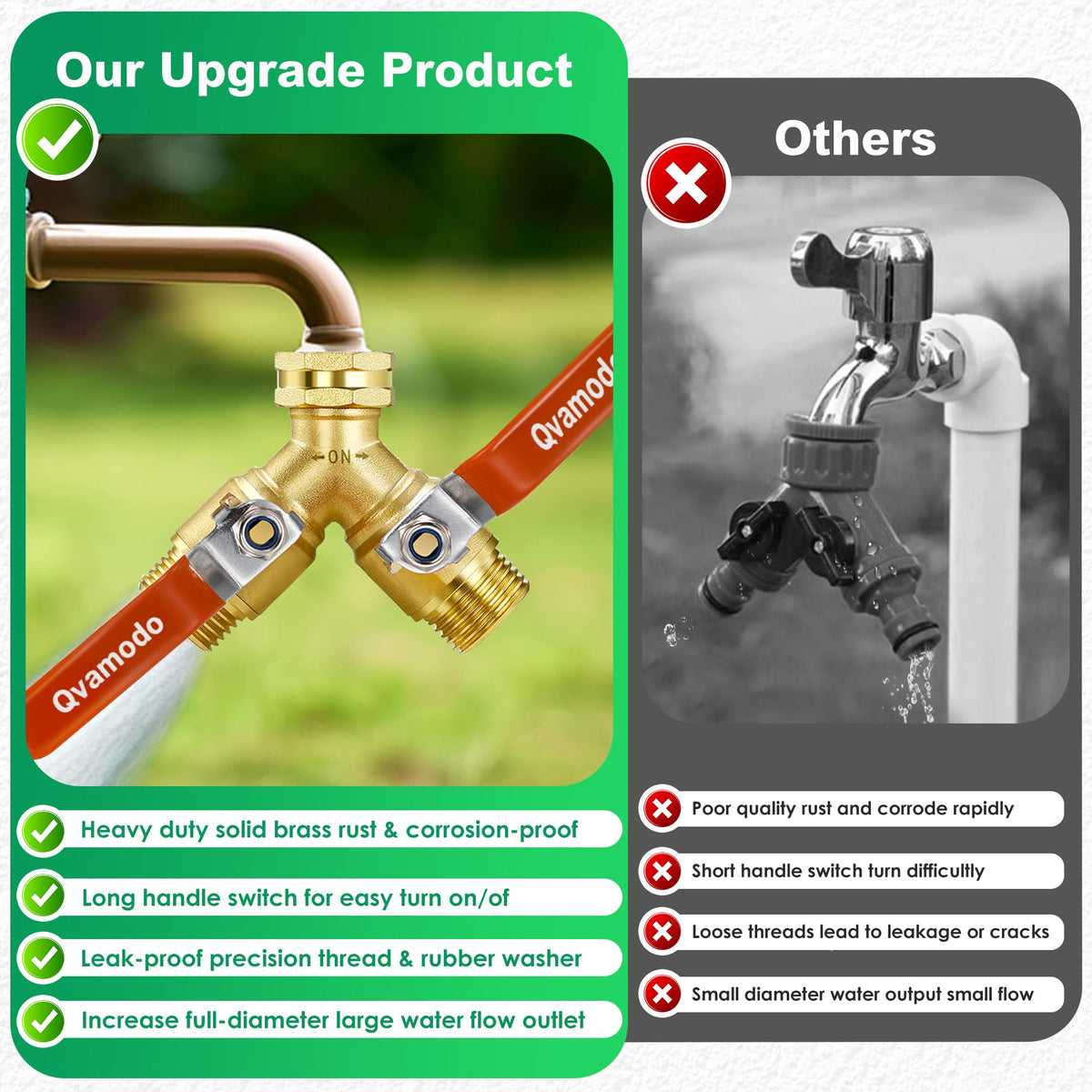 Qvamodo brass valves offer durable control for separate water streams in the garden