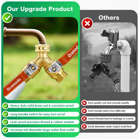 Qvamodo brass valves offer durable control for separate water streams in the garden