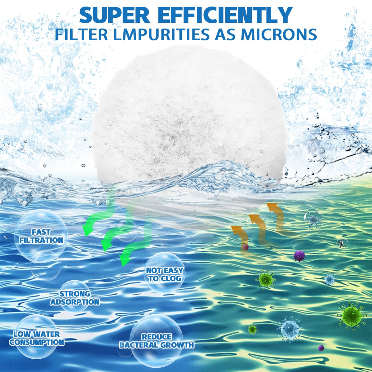 QwayHome filter balls are reusable, reducing waste and costs over time.