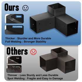 Heavy-duty 13-gauge steel bracket close-up for long-lasting outdoor use.