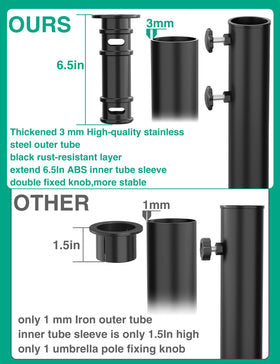 QZER stainless steel base bracket highlighting premium build and durability.
