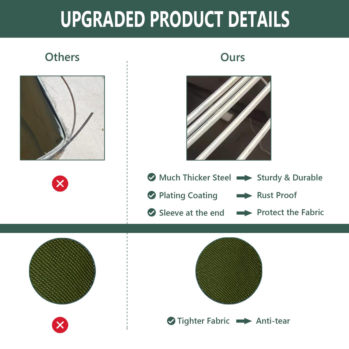 Rachmi four-handles facilitate easy carrying and emptying.