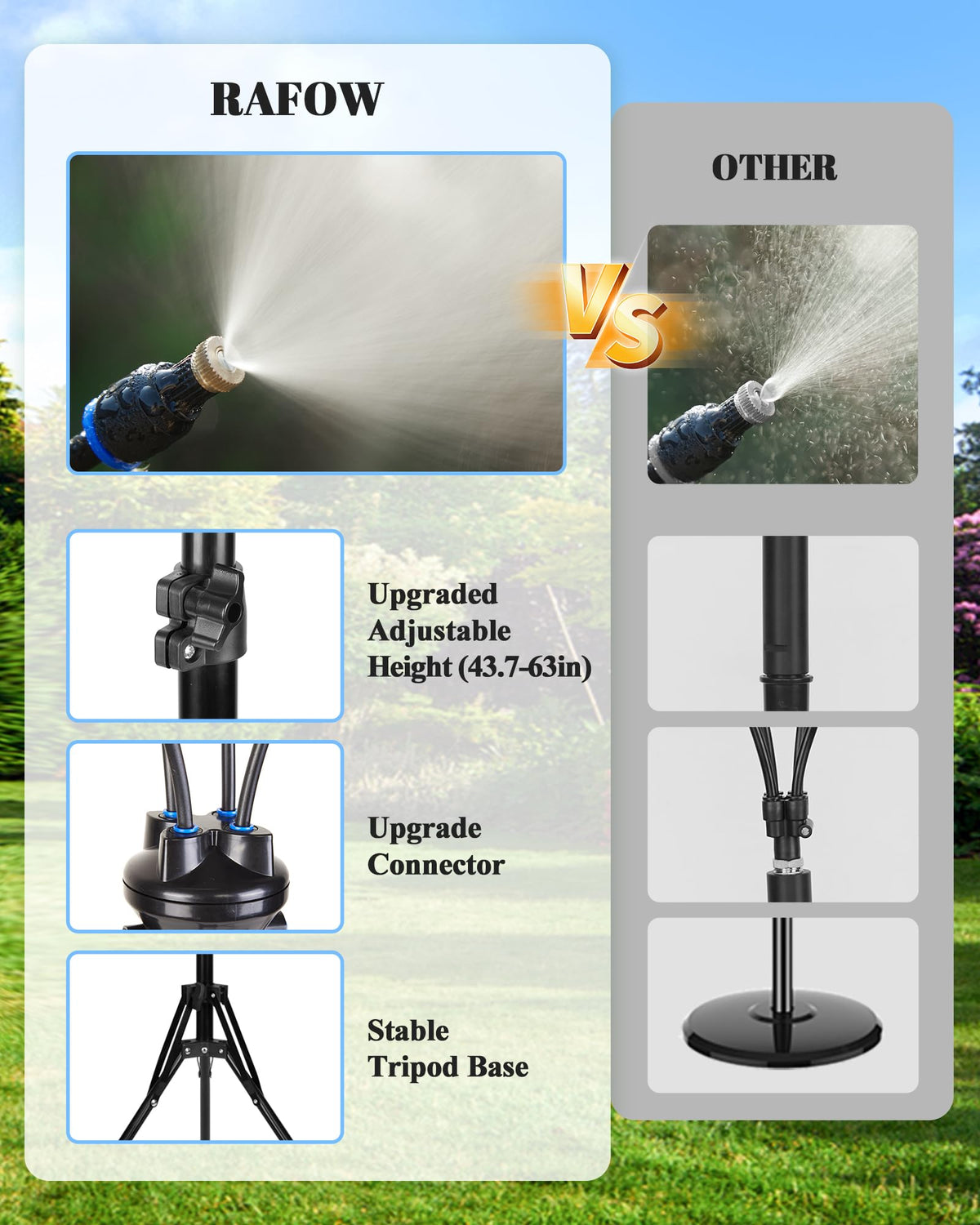 Rafow 360-degree mist tube showing flexible spray angle for any setup