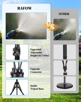 Rafow 360-degree mist tube showing flexible spray angle for any setup