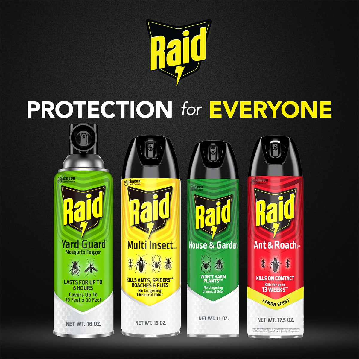 Product box and instruction label for Raid Yard Guard usage.