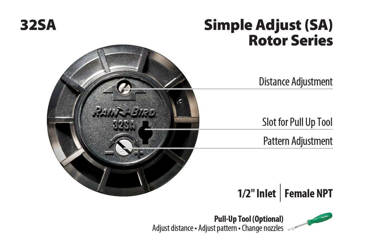 Rain Bird 32SA rotor with durable micro ramps and gear drive.