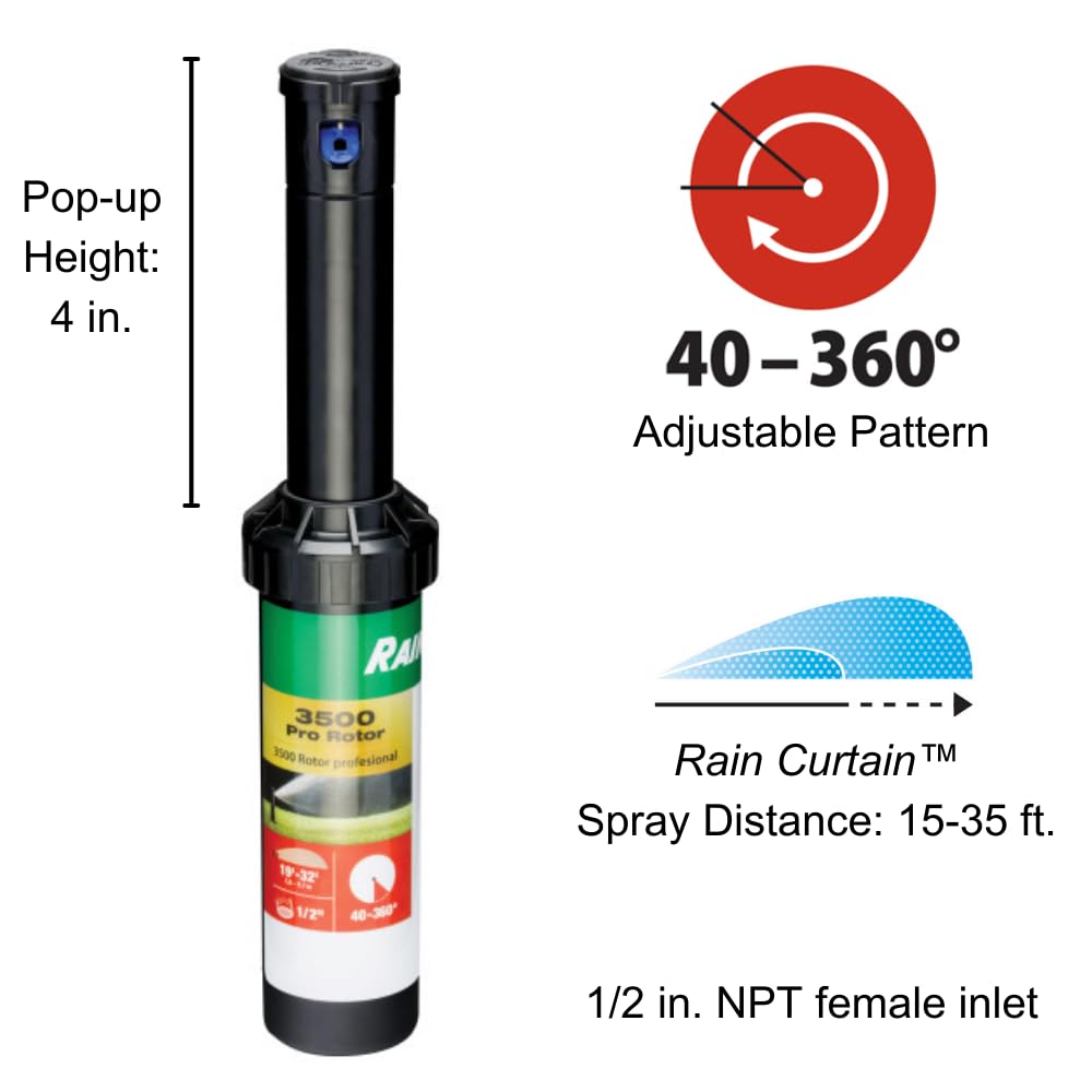 Rain Bird Rain Curtain nozzle set provides uniform coverage and wind resistance.