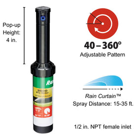 Rain Bird Rain Curtain nozzle set provides uniform coverage and wind resistance.