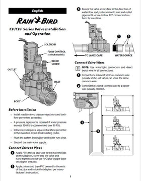 Rain Bird HV100FF internal bleed enabling spray-free manual operation.