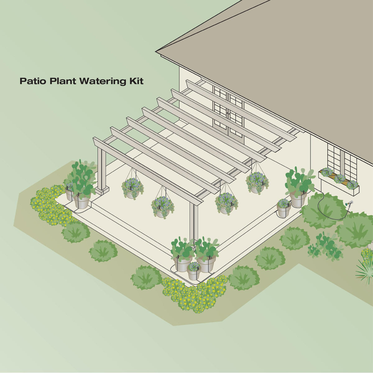 Rain Bird PatioKit 2.0 GPH emitters target larger plants for robust growth.