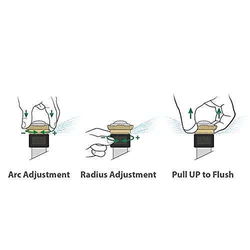 Rain Bird R-VAN includes a manual flush feature to keep nozzles clear of debris.