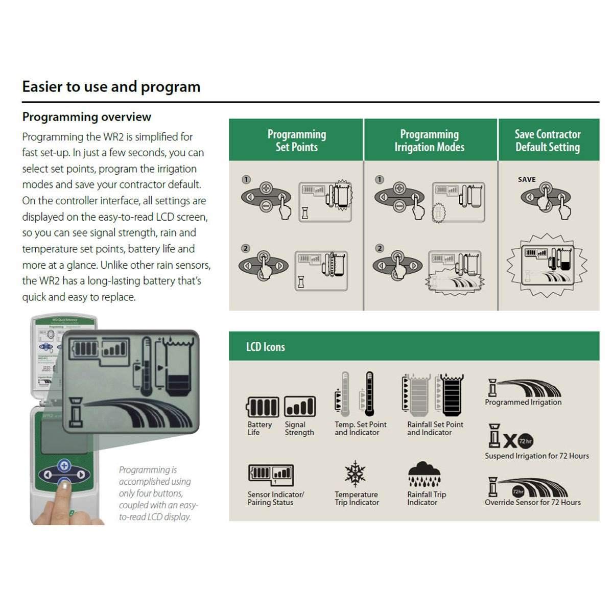 Rain Bird WR2-RFC sensor kit includes rain and freeze sensor components.