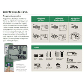Rain Bird WR2-RFC sensor kit includes rain and freeze sensor components.