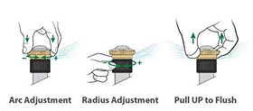Rain Bird RVAN14 pull-up flush feature clears debris for maintenance