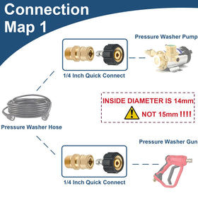 Raincovo easy-attach release quick-connect for efficient accessory swaps.