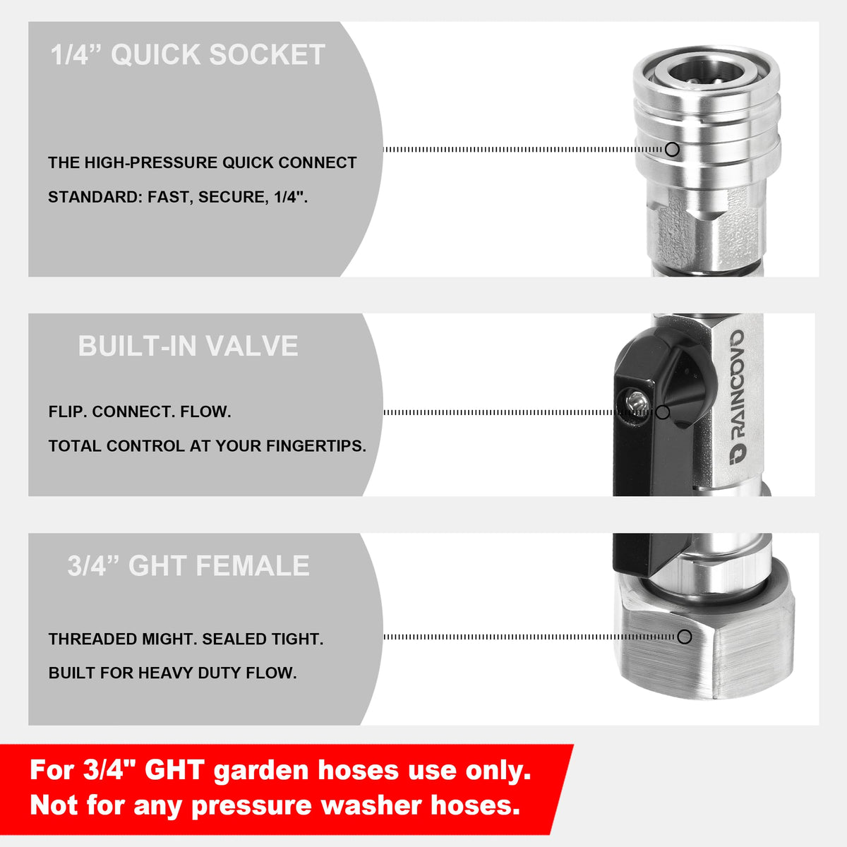 Raincovo three-quarter GHT to one-quarter quick-connect adapter ensures a leak-free connection.