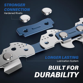 RAINHOL chrome-plated cutters reduce wear and maintenance needs