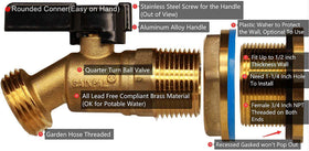 RAINPAL RBS022 bulkhead fitting with 1-1/4-inch hole enables quick, durable installation