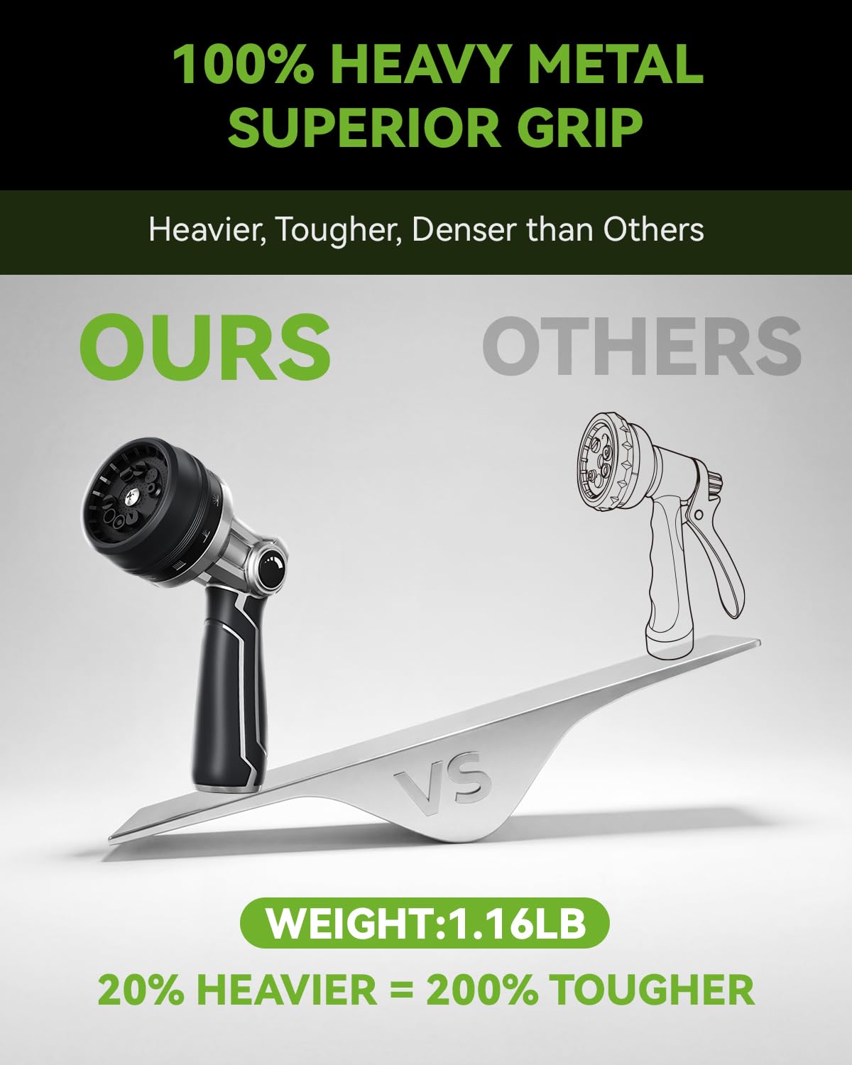 RAINPOINT nozzle with 10 patterns for versatile watering tasks.