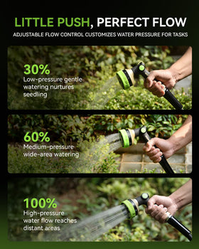 RainPoint eight-pattern spray head offers versatile watering options.