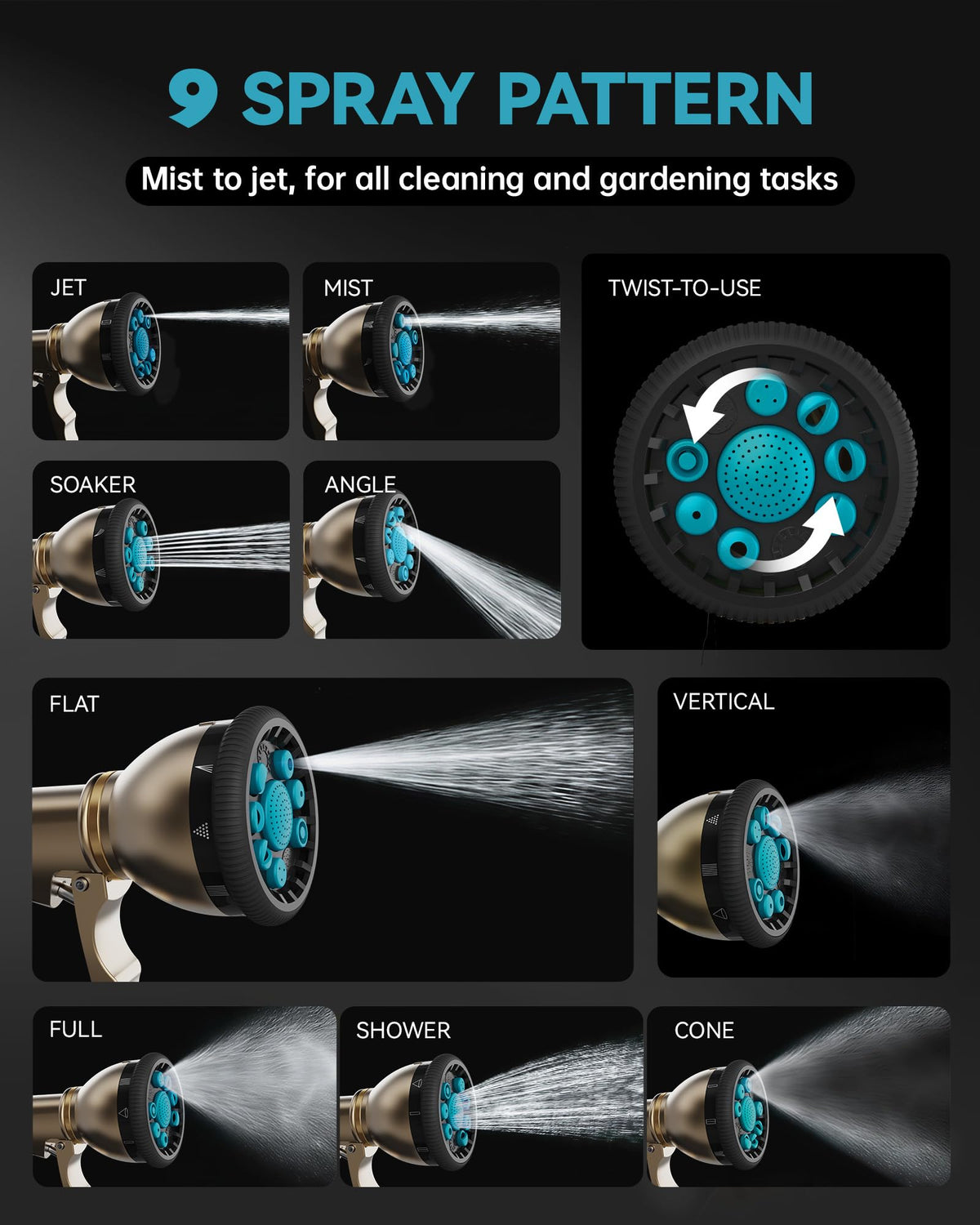 RAINPOINT 9 spray modes for different plants and lawn care needs.