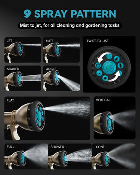 RAINPOINT 9 spray modes for different plants and lawn care needs.