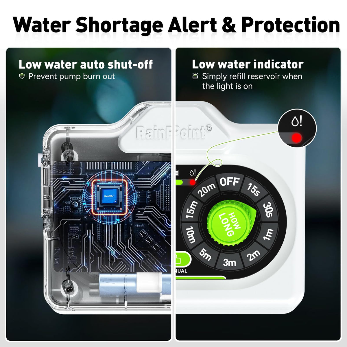 Rainpoint anti-siphon valve and filter prevent water distribution issues.
