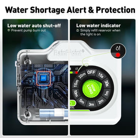 Rainpoint anti-siphon valve and filter prevent water distribution issues.