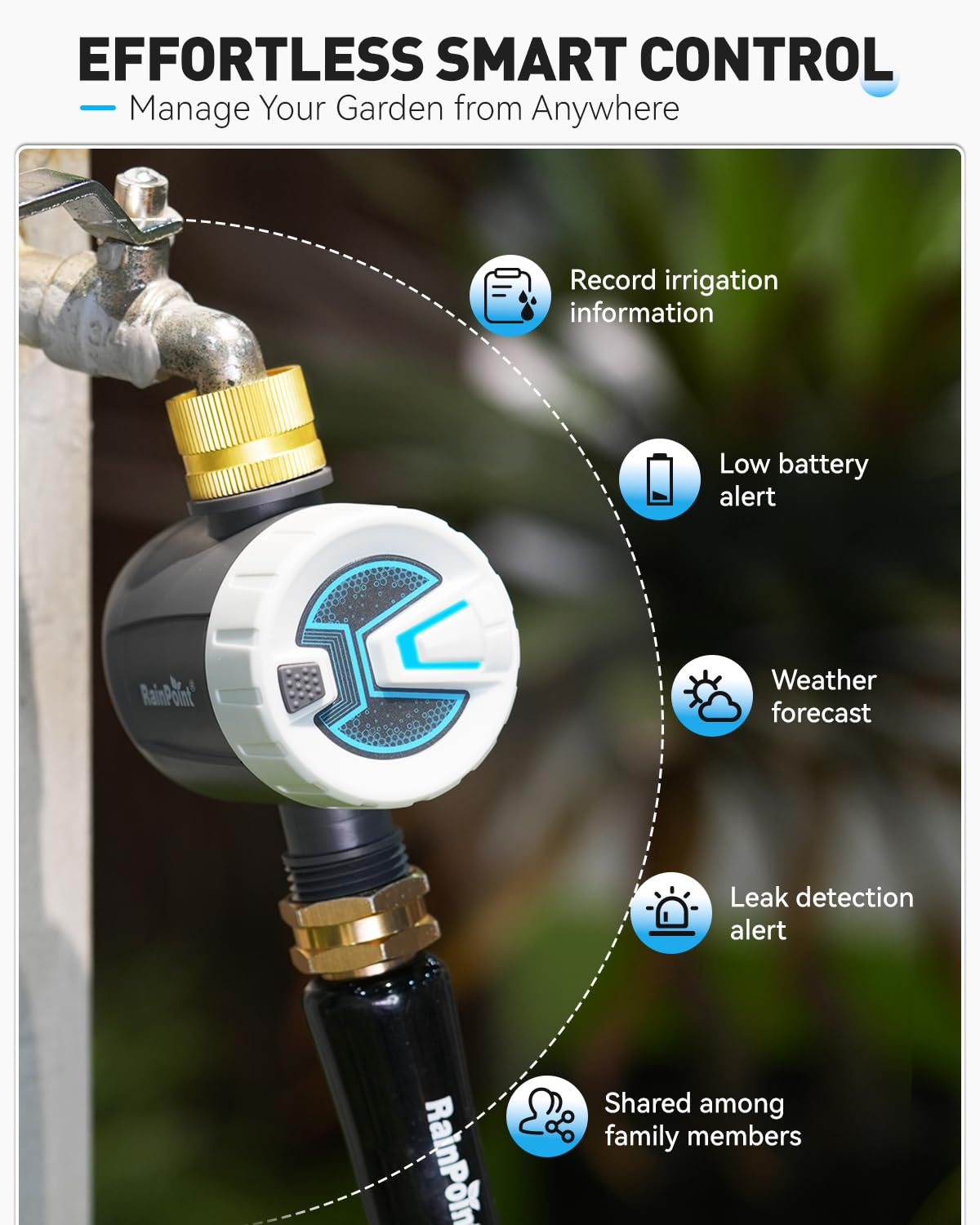Bluetooth range visualization indicates remote control up to 200 ft.