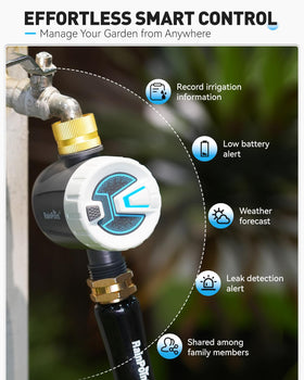 Bluetooth range visualization indicates remote control up to 200 ft.