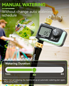 Digital irrigation programming on RAINPOINT for precise scheduling.